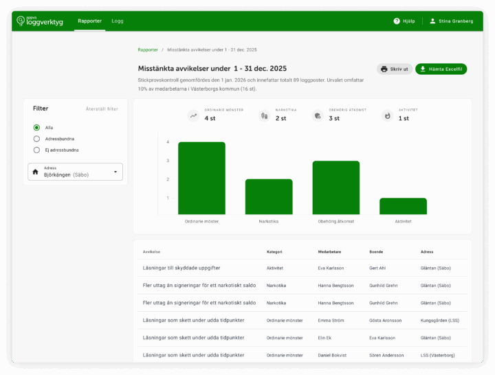 loggverktyg_adresssfilter